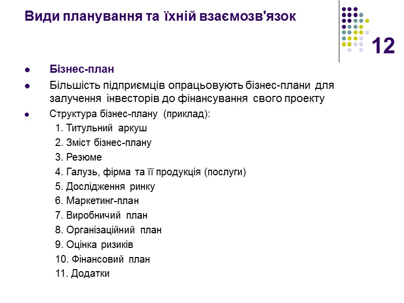 12 Види планування та їхній взаємозв'язок   Бізнес-план Більшість підприємців опрацьовують бізнес-плани для